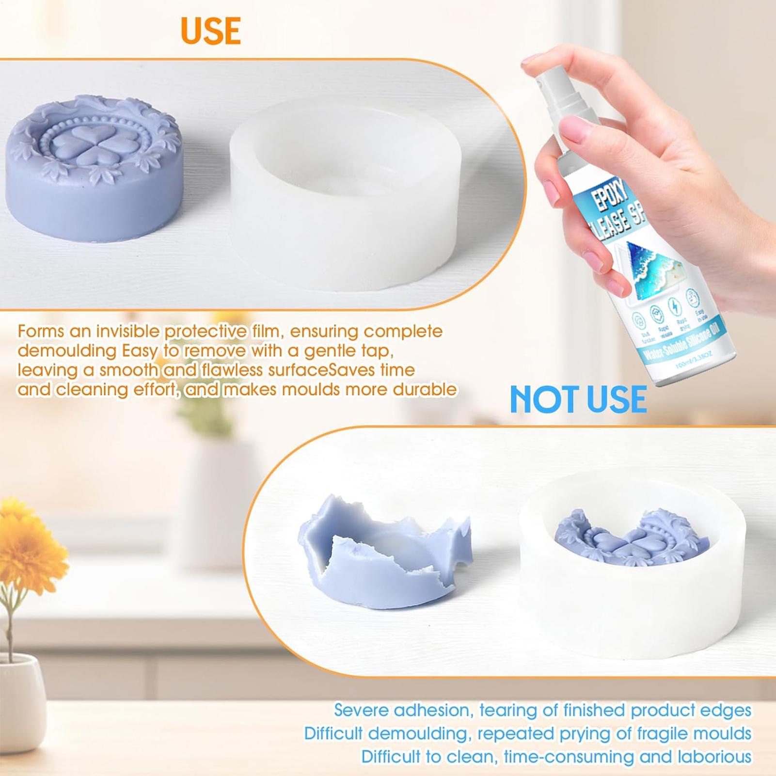 Silikon-Trennspray Epoxid-Tren – Candle Making Moulds Bewertung und Preis