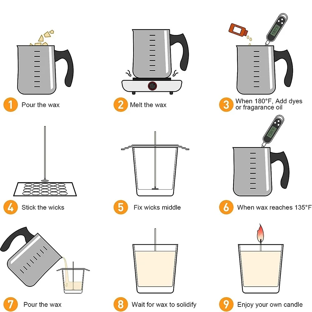Glintmos DIY Kerzenherstellung – Candle Making Supplies Bewertung und Preis